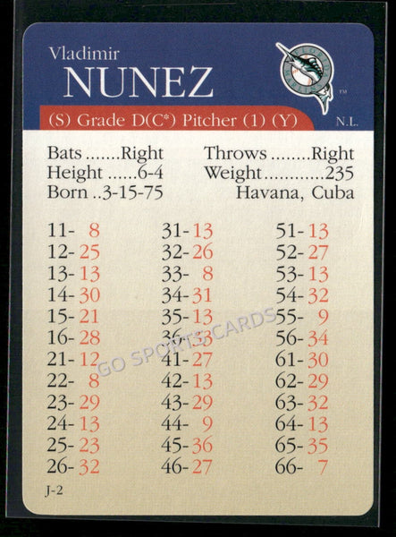 2000 APBA MLB Premiere Edition Vladimir Nunez