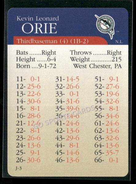 2000 APBA MLB Premiere Edition Kevin Leonard Orie