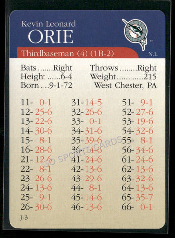 2000 APBA MLB Premiere Edition Kevin Leonard Orie