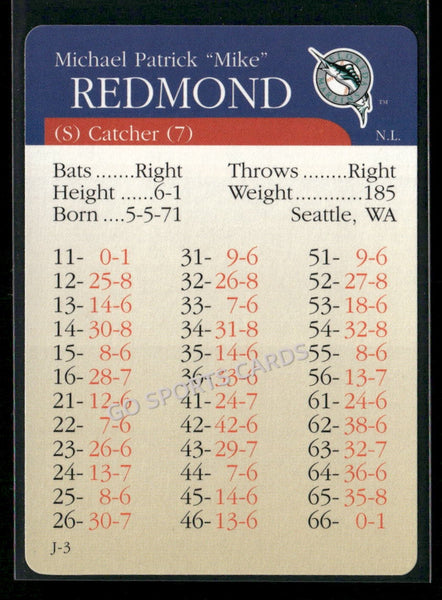 2000 APBA MLB Premiere Edition Mike Redmond