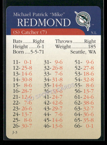 2000 APBA MLB Premiere Edition Mike Redmond
