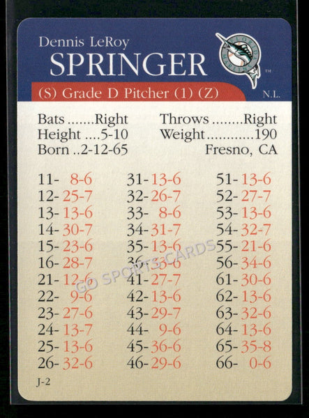 2000 APBA MLB Premiere Edition Dennis LeRoy Springer