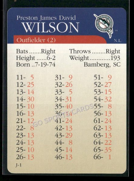 2000 APBA MLB Premiere Edition Preston Wilson