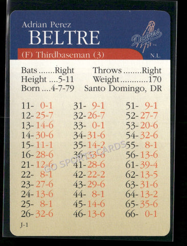 2000 APBA MLB Premiere Edition Adrian Beltre