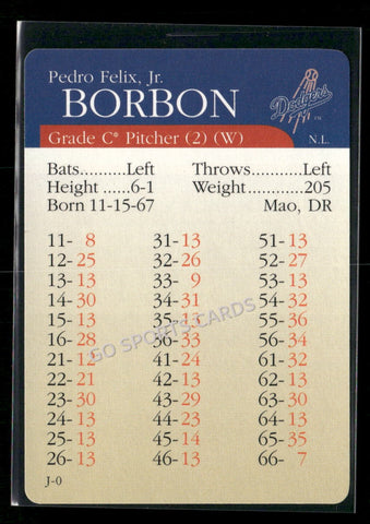 2000 APBA MLB Premiere Edition Pedro Felix Borbon Jr