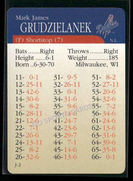 2000 APBA MLB Premiere Edition Mark James Grudzielanek
