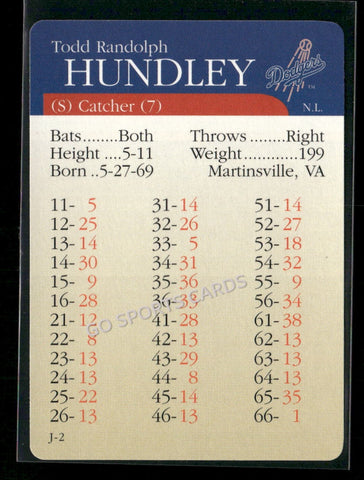 2000 APBA MLB Premiere Edition Todd Hundley