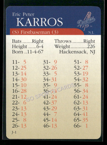 2000 APBA MLB Premiere Edition Eric Karros