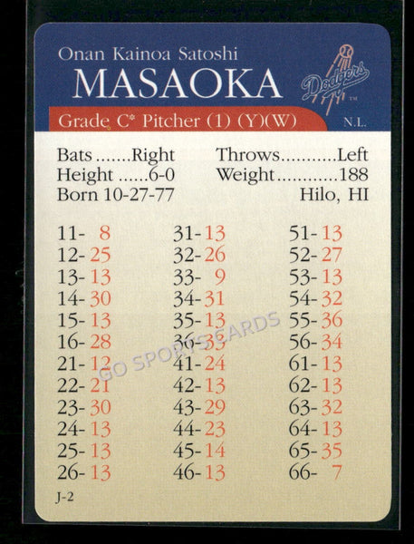 2000 APBA MLB Premiere Edition Onan Kainoa Satoshi Masaoka