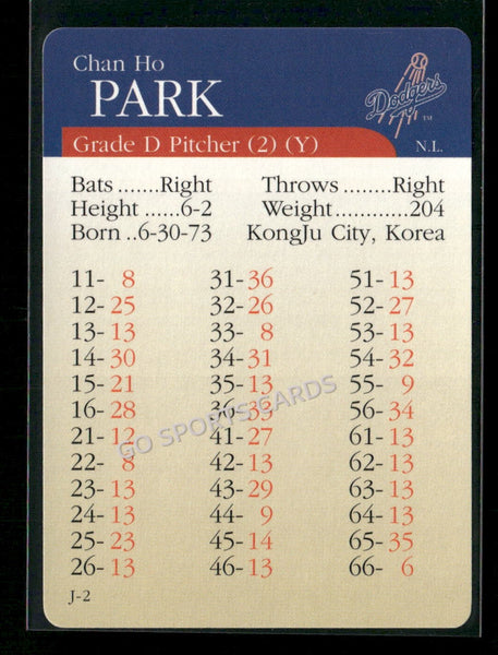 2000 APBA MLB Premiere Edition Chan Ho Park