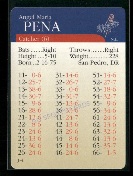 2000 APBA MLB Premiere Edition Angel Maria Pena