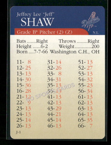2000 APBA MLB Premiere Edition Jeff Shaw