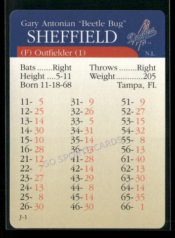 2000 APBA MLB Premiere Edition Gary Sheffield