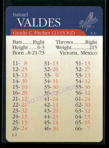 2000 APBA MLB Premiere Edition Ismael Valdes