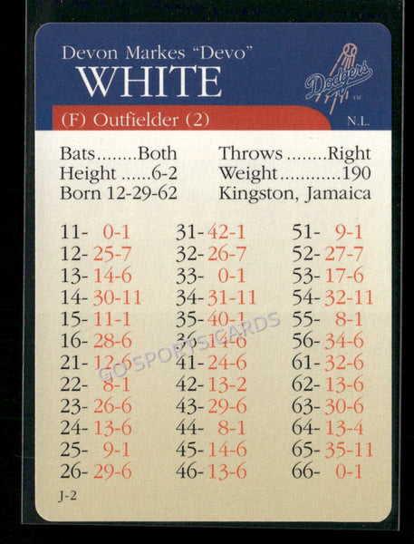 2000 APBA MLB Premiere Edition Devon White