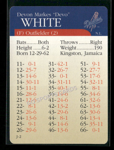 2000 APBA MLB Premiere Edition Devon White