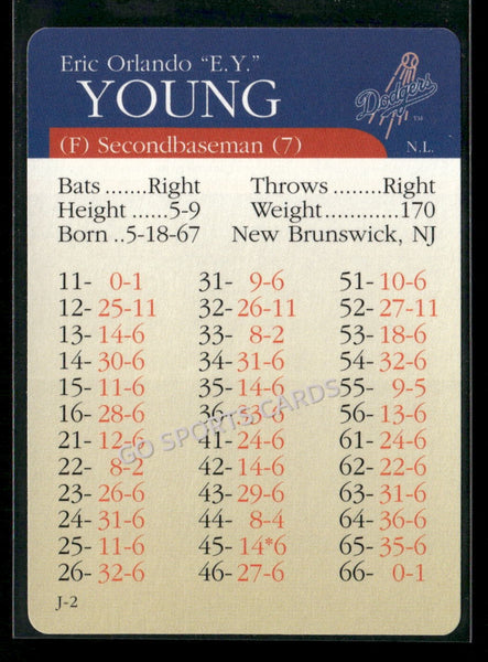 2000 APBA MLB Premiere Edition Eric Young
