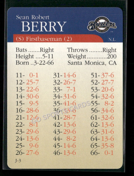 2000 APBA MLB Premiere Edition Sean Berry