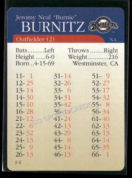 2000 APBA MLB Premiere Edition Jeromy Burnitz