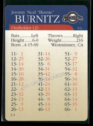 2000 APBA MLB Premiere Edition Jeromy Burnitz