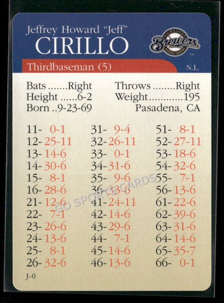 2000 APBA MLB Premiere Edition Jeff Cirillo