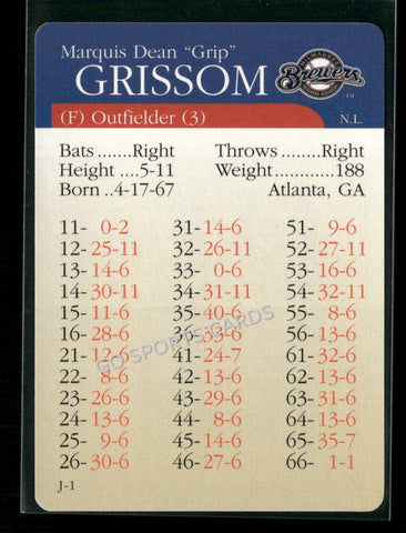 2000 APBA MLB Premiere Edition Marquis Grissom
