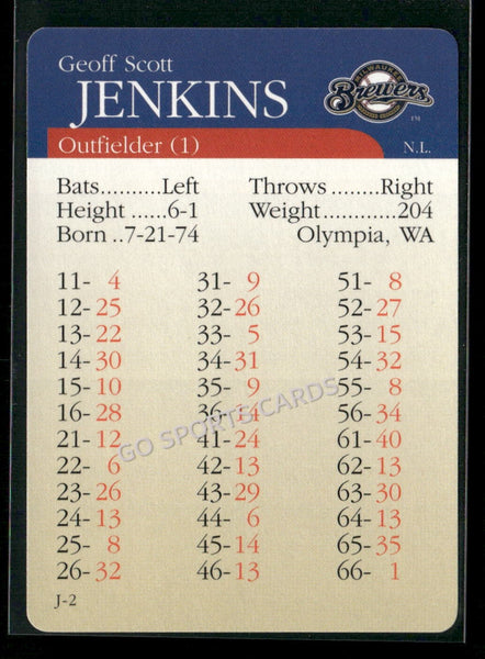 2000 APBA MLB Premiere Edition Geoff Scott Jenkins