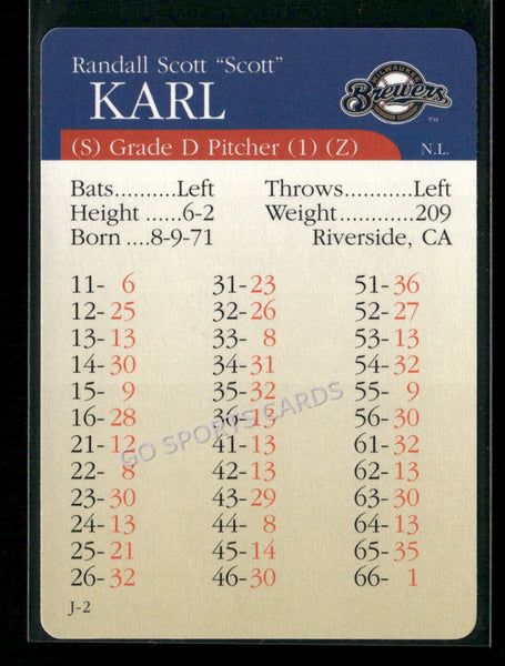 2000 APBA MLB Premiere Edition Scott Karl
