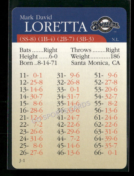 2000 APBA MLB Premiere Edition Mark David Loretta