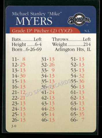 2000 APBA MLB Premiere Edition Mike Myers