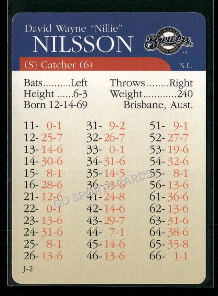 2000 APBA MLB Premiere Edition David Wayne Nilsson