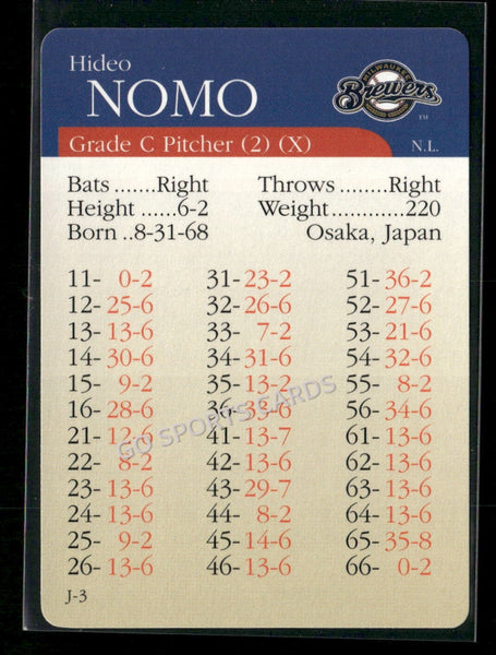 2000 APBA MLB Premiere Edition Hideo Nomo