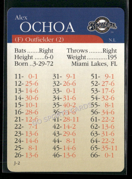 2000 APBA MLB Premiere Edition Alex Ochoa