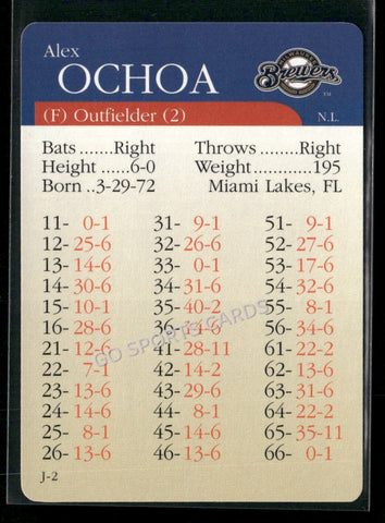 2000 APBA MLB Premiere Edition Alex Ochoa