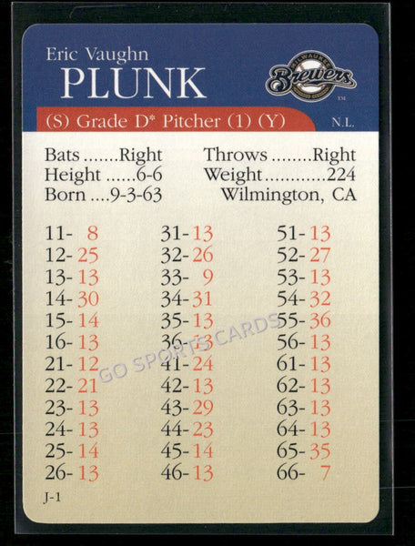 2000 APBA MLB Premiere Edition Eric Plunk