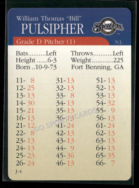2000 APBA MLB Premiere Edition Bill Pulsipher