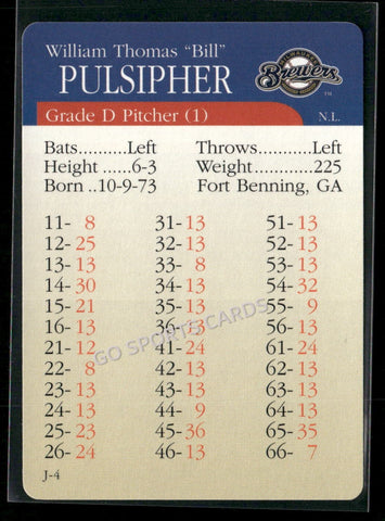 2000 APBA MLB Premiere Edition Bill Pulsipher