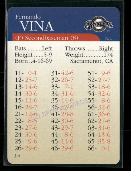 2000 APBA MLB Premiere Edition Fernando Vina