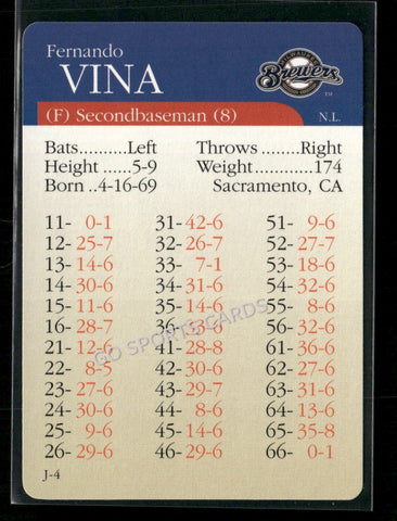 2000 APBA MLB Premiere Edition Fernando Vina
