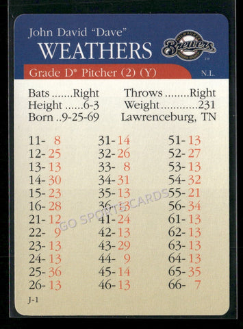 2000 APBA MLB Premiere Edition Dave Weathers