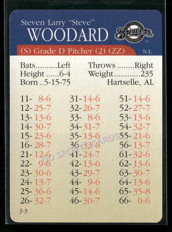 2000 APBA MLB Premiere Edition Steve Woodard