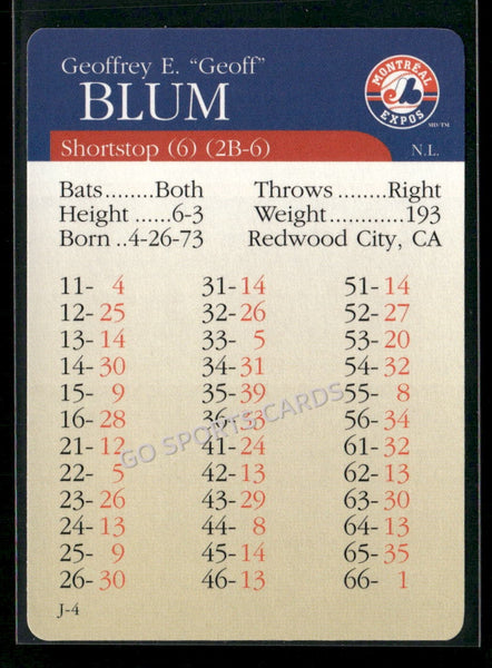 2000 APBA MLB Premiere Edition Geoff Blum