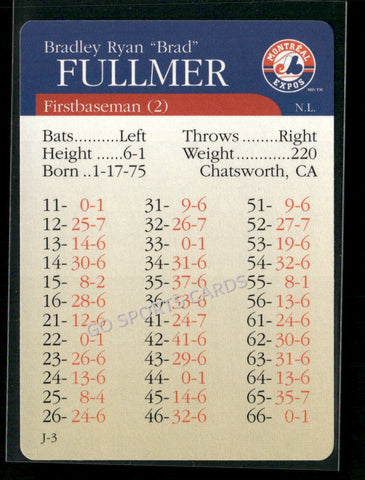 2000 APBA MLB Premiere Edition Brrad Fullmer