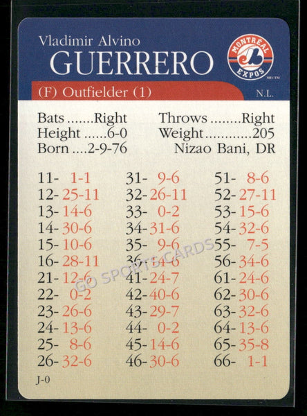 2000 APBA MLB Premiere Edition Vladimir Guerrero