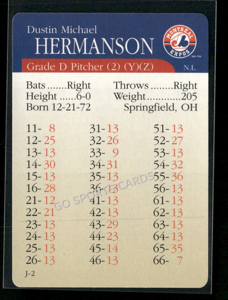 2000 APBA MLB Premiere Edition Dustin Hermanson