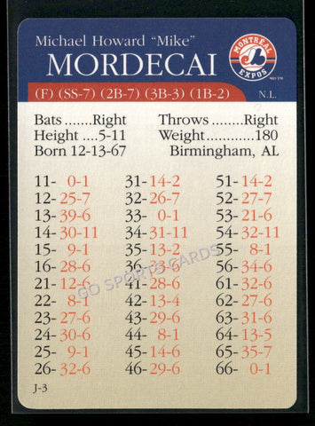 2000 APBA MLB Premiere Edition Mike Mordecai
