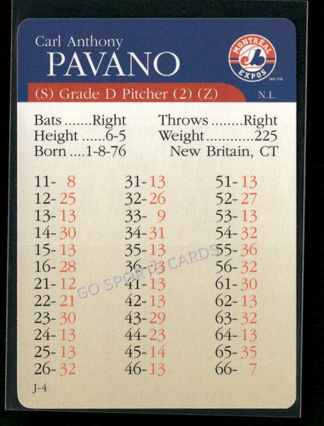 2000 APBA MLB Premiere Edition Carl Pavano