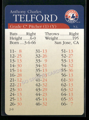 2000 APBA MLB Premiere Edition Anthony Telford