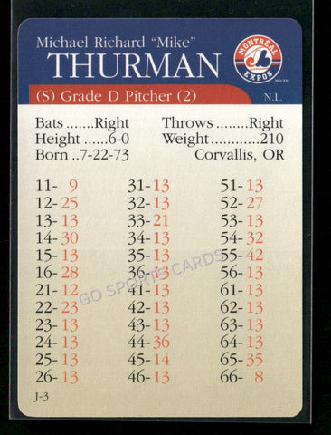 2000 APBA MLB Premiere Edition Mike Thurman