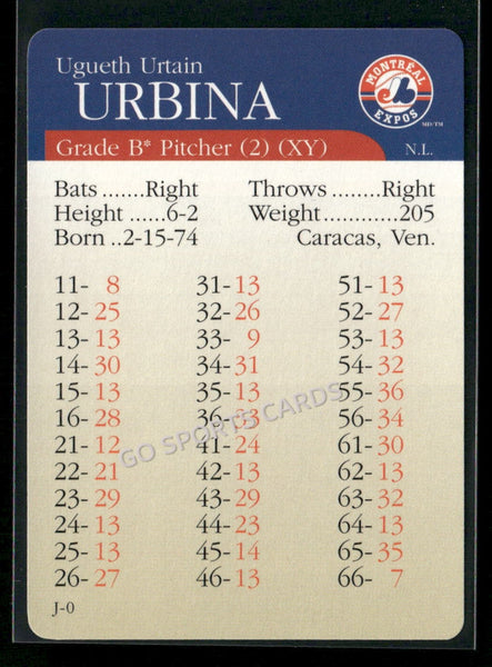 2000 APBA MLB Premiere Edition Ugueth Urbina
